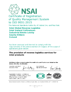 การสนับสนุนหลังการขาย ISO 9001:2015