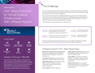 ภาพขนาดย่อ Intel® Select Solutions for Virtual Desktop Infrastructure พร้อม VMware Horizon®