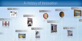 History of innovation timeline